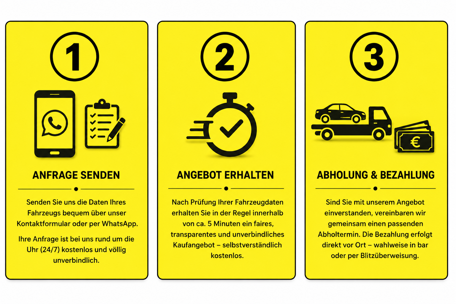 elektroauto grafik