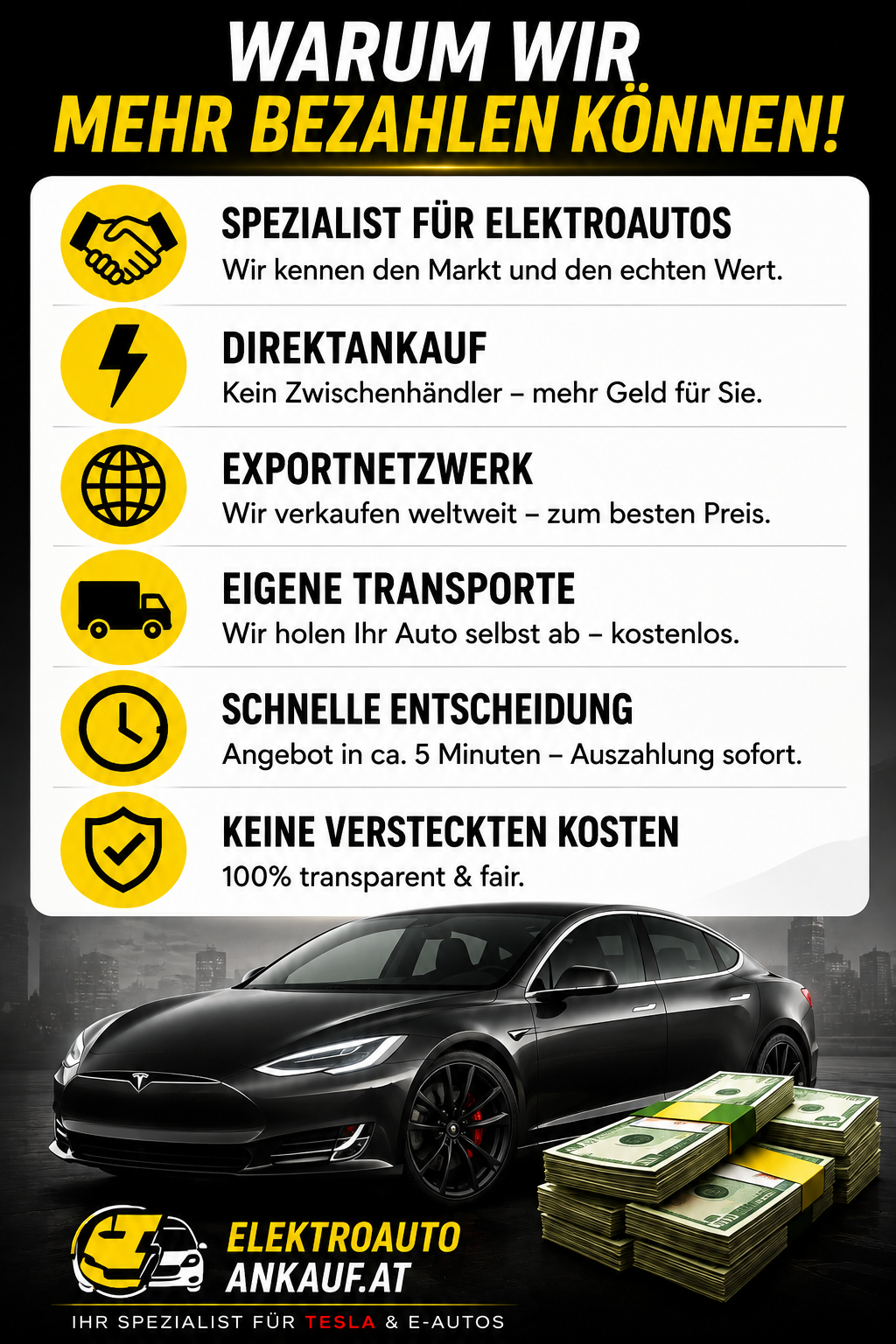 tesla verkaufen